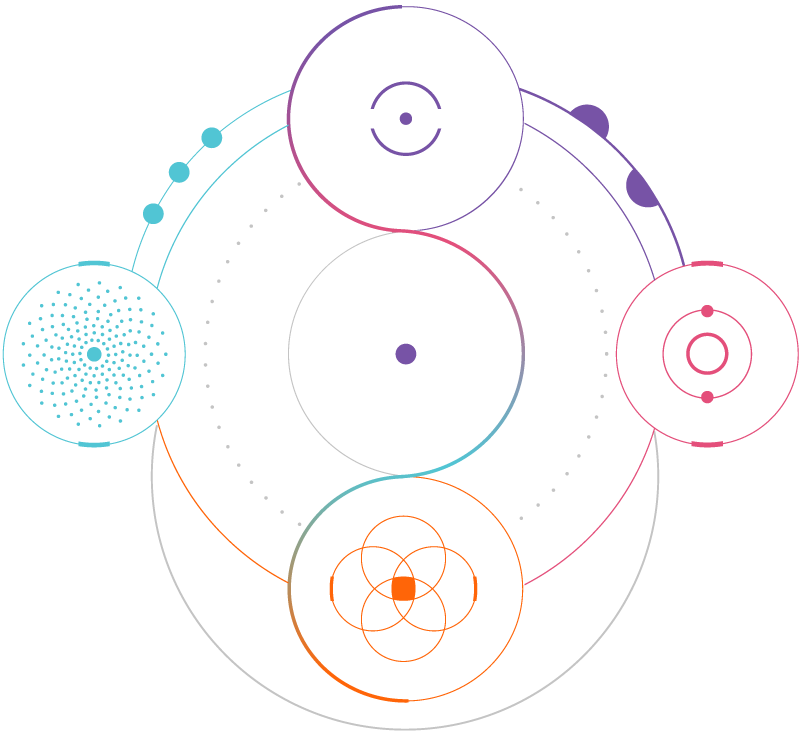 Imagem gráfico diagnostico regenerativo